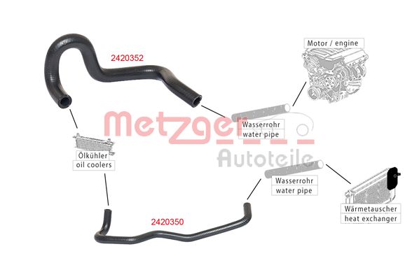 METZGER 2420352 Kühlerschlauch